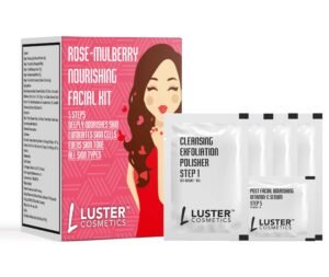Facial Kits